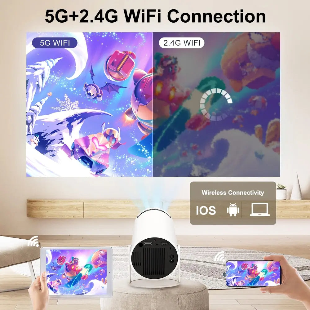 Mini Projector 4K Android  WIFI BlueTooth | Mini Beamer